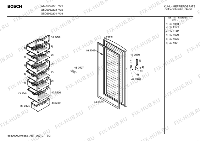 Схема №1 GSD26620 с изображением Панель для холодильника Bosch 00432142