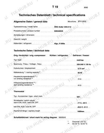 Взрыв-схема холодильника Aeg ARC1244-4 IU GB - Схема узла Technical features