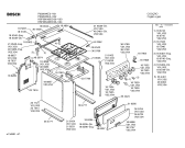 Схема №2 P00204SE3 PREMIUM KLASSE PLUS I с изображением Дверь для плиты (духовки) Bosch 00366729