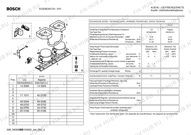 Взрыв-схема холодильника Bosch KGS363AC - Схема узла 03