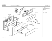 Схема №1 HBN2860GB с изображением Передняя часть корпуса для плиты (духовки) Bosch 00366714