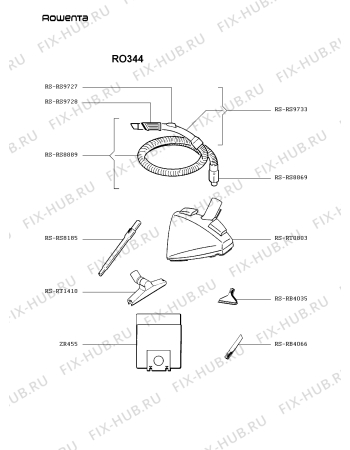 Взрыв-схема пылесоса Rowenta RO344 - Схема узла 6P001033.8P2