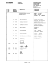Схема №3 FS997N4EU с изображением Сервисная инструкция для телевизора Siemens 00535390
