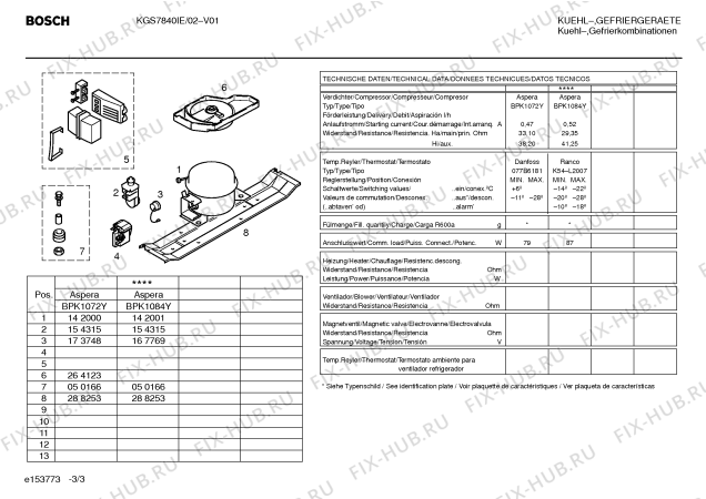 Взрыв-схема холодильника Bosch KGS7840IE - Схема узла 03