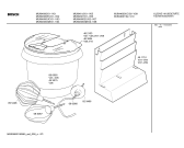 Схема №1 MUM4420UC Compact 400W Kitchen Center с изображением Инструкция по эксплуатации для кухонного измельчителя Bosch 00583549