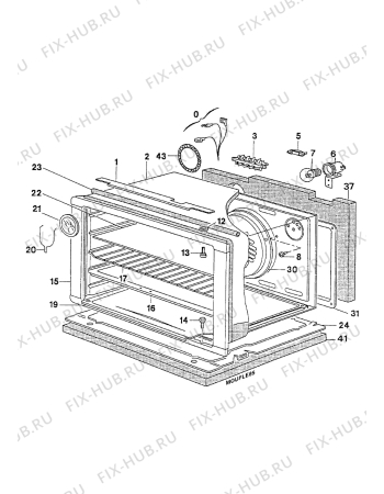 Взрыв-схема плиты (духовки) Electrolux EK6405/3 - Схема узла Oven equipment