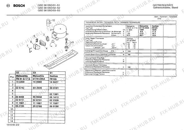 Взрыв-схема холодильника Bosch GSD3613SD - Схема узла 02