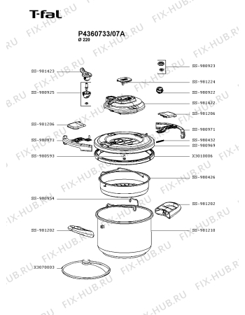 Схема №1 P4360433/07A с изображением Кастрюля для духовки Seb SS-981423