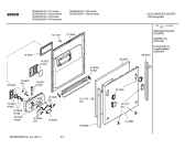 Схема №3 SGI56A36 с изображением Передняя панель для посудомоечной машины Bosch 00436562