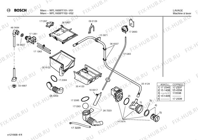 Схема №2 WFL1600FF Maxx с изображением Инструкция по установке и эксплуатации для стиралки Bosch 00523775