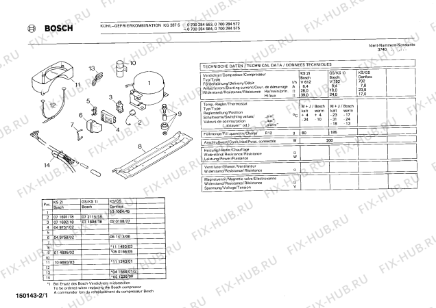 Схема №1 0700284577 KG284S с изображением Декоративная планка для холодильника Bosch 00123294