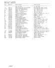 Схема №6 GM185160 с изображением Терморегулятор для посудомоечной машины Bosch 00320236