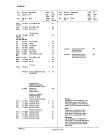 Схема №1 RM7425 с изображением Телескопическая антенна для звукотехники Siemens 00751323