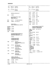 Схема №1 FC8007 с изображением Штифт для телевизора Siemens 00724155