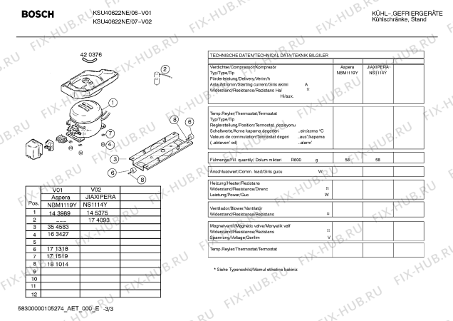 Схема №2 KSU40623NE с изображением Дверь морозильной камеры для холодильника Bosch 00474127