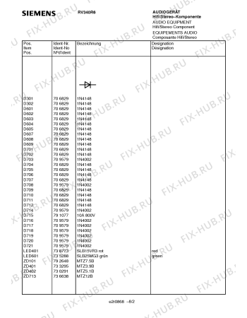 Схема №3 RV340R6 с изображением Инструкция по эксплуатации для телевизора Siemens 00531000