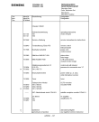 Схема №5 FS343V6 с изображением Инструкция по эксплуатации для телевизора Siemens 00531131