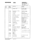 Схема №2 FS979W4 с изображением Инструкция по эксплуатации для телевизора Siemens 00530569