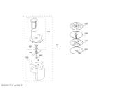 Схема №2 MUMX25GLDE MaxxiMUM с изображением Штатив для кухонного комбайна Bosch 11007303