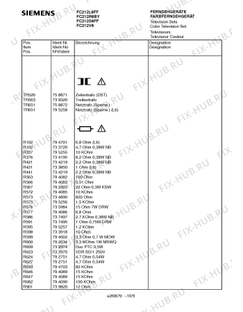 Схема №3 FC212R6BY с изображением Инструкция по эксплуатации для жк-телевизора Siemens 00531005