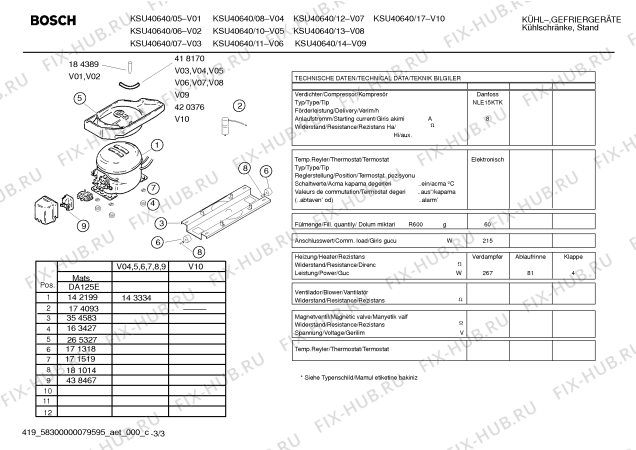 Взрыв-схема холодильника Bosch KSU40640 - Схема узла 03