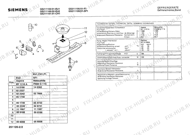 Взрыв-схема холодильника Siemens GS211101 - Схема узла 02