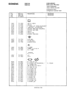 Схема №3 FM631Q4 с изображением Инструкция по эксплуатации для телевизора Siemens 00530647