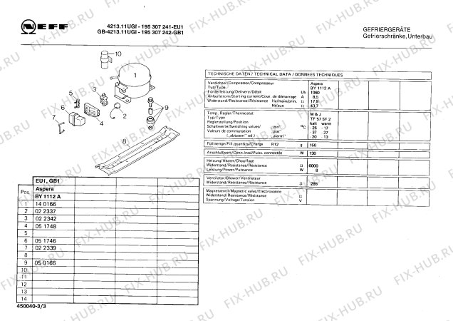 Взрыв-схема холодильника Neff 195307242 GB4213.11UGI - Схема узла 03