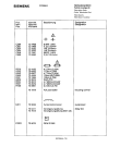 Схема №3 FC209K4 с изображением Инструкция по эксплуатации для жк-телевизора Siemens 00530883