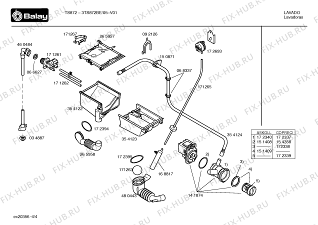 Схема №2 3TS872BE TS872 с изображением Таблица программ для стиралки Bosch 00184699