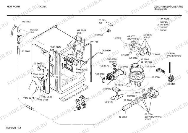 Схема №2 SPSHPB4GB с изображением Столешница для посудомойки Bosch 00213760