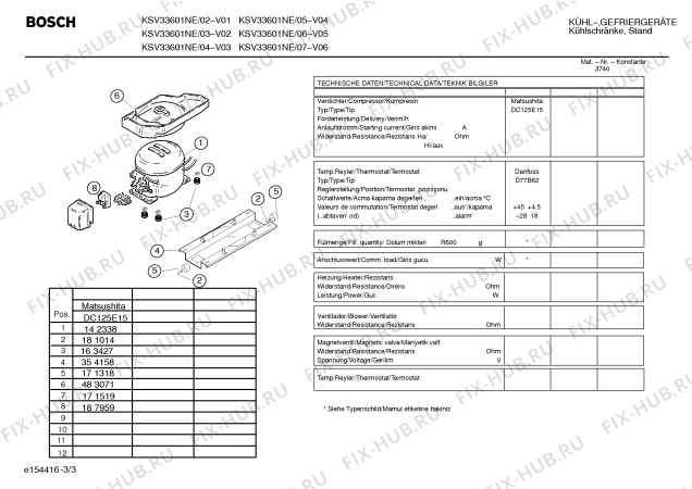 Схема №3 KSV33601NE с изображением Панель для холодильника Bosch 00431601