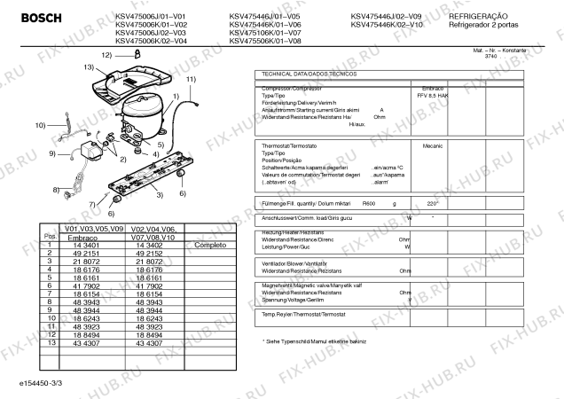 Взрыв-схема холодильника Bosch KSV475106K BOSCH - Схема узла 03