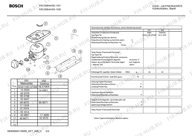 Взрыв-схема холодильника Bosch KSU30644 - Схема узла 03