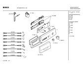 Схема №2 WFD2061BY BOSCH WFD 2061 с изображением Таблица программ для стиралки Bosch 00591489