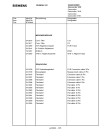 Схема №5 FA288G6 с изображением Сервисная инструкция для видеоэлектроники Siemens 00535588