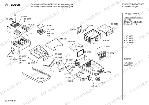 Схема №1 BBS8460 PERFECTA 84 с изображением Инструкция по эксплуатации для мини-пылесоса Bosch 00517709
