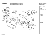 Схема №1 BBS8460 PERFECTA 84 с изображением Инструкция по эксплуатации для мини-пылесоса Bosch 00517709