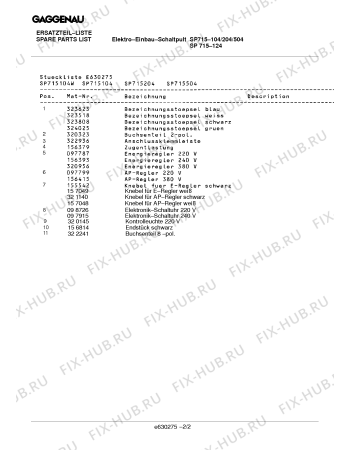 Схема №1 SP715504 с изображением Штифт для плиты (духовки) Bosch 00155542