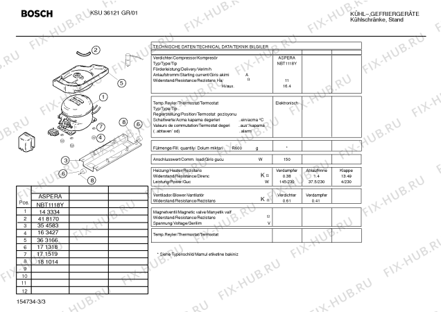 Взрыв-схема холодильника Bosch KSU36121GR - Схема узла 03