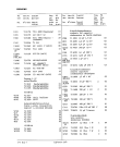 Схема №4 FV7837 с изображением Пульт Siemens 00752256