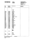 Схема №4 FC909K4 с изображением Блок управления Siemens 00754791