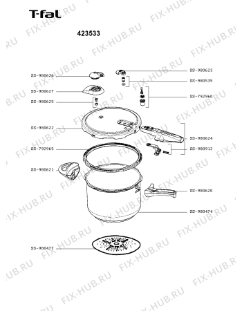 Схема №1 423433 с изображением Котелка Seb SS-980625