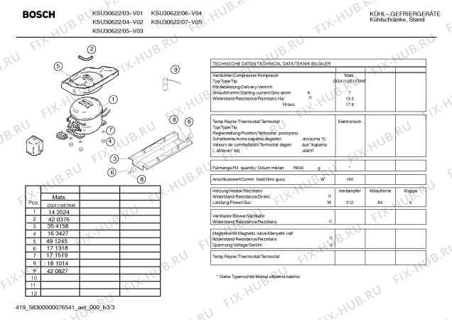 Взрыв-схема холодильника Bosch KSU30622 - Схема узла 03