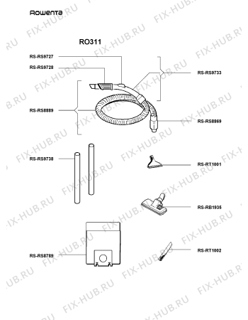 Взрыв-схема пылесоса Rowenta RO311 - Схема узла BP000433.1P2