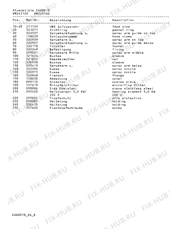 Схема №10 GM245160 с изображением Крепеж для посудомоечной машины Bosch 00320249