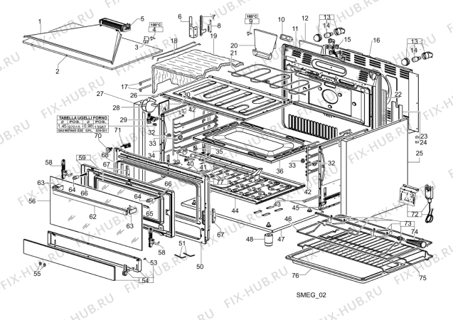 Схема №1 HP95G5CXIT (F084296) с изображением Провод для плиты (духовки) Indesit C00301381