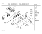 Схема №1 SGS4522EU Evolution с изображением Панель управления для посудомойки Bosch 00362045