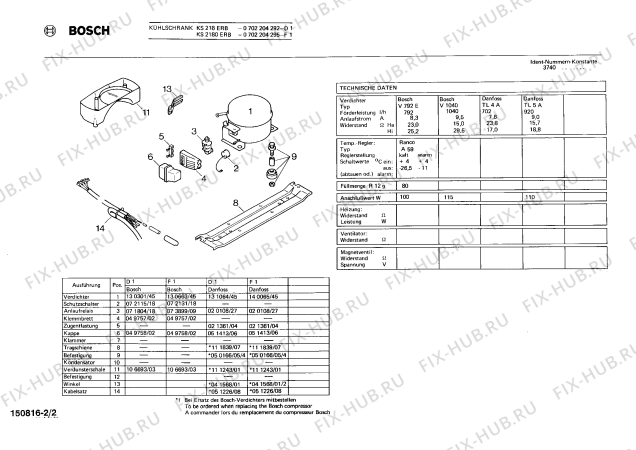 Взрыв-схема холодильника Bosch 0702204292 KS218ERB - Схема узла 02