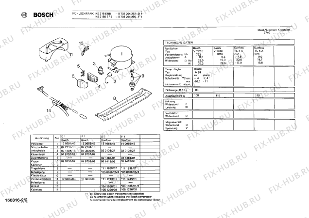 Взрыв-схема холодильника Bosch 0702204295 KS2180ERB - Схема узла 02